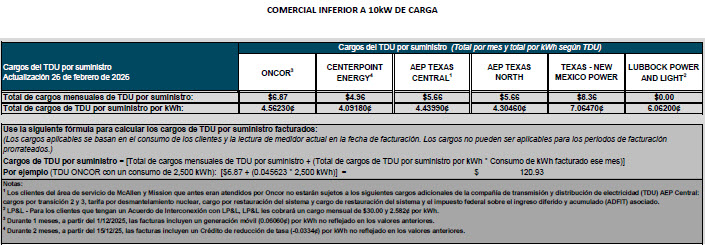 BUS TDU Charges